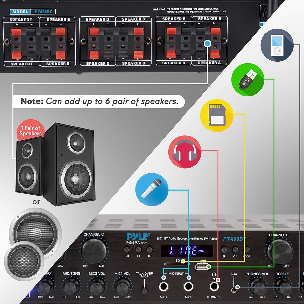 6 Channel 600 Watt Bluetooth Stereo Receiver Amplifier with Digital LCD T99219