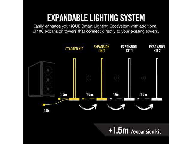 Smart Lighting Tower Expansion Kit U9451