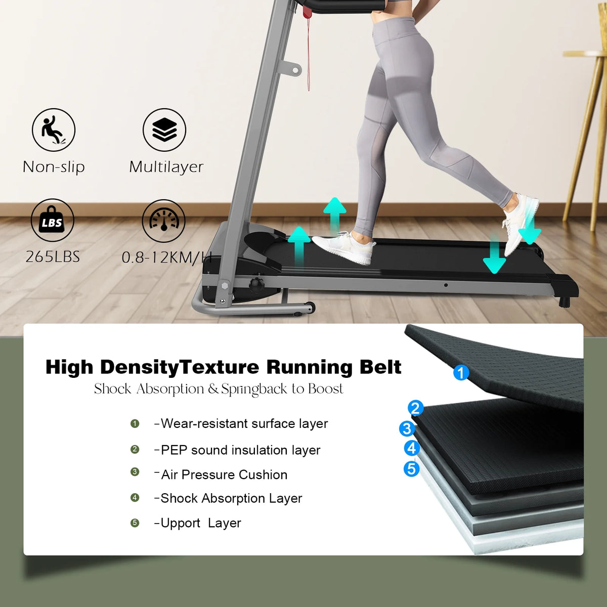 Foldable Electric Treadmill 2.5HP 265LBS Weight Capacity R533074