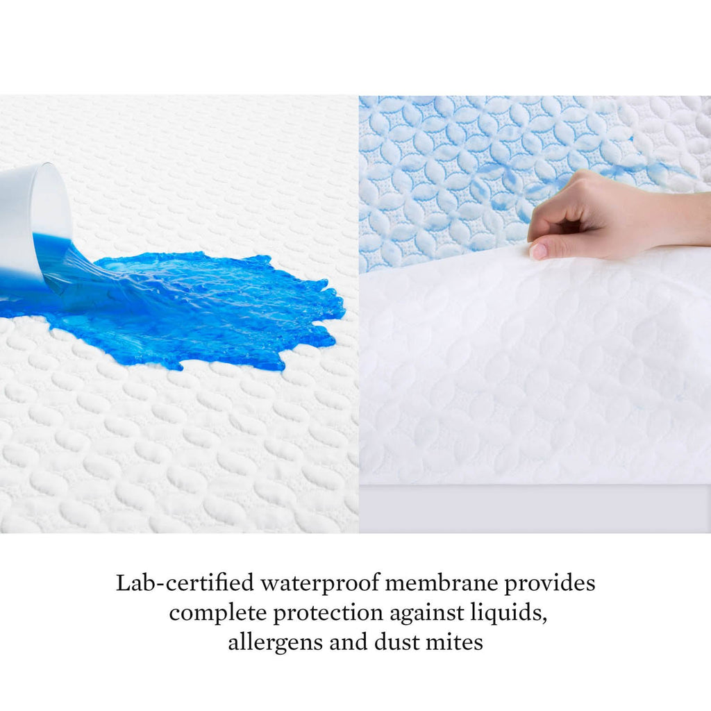 Split Cal King IceTech Mattress Protector V85800
