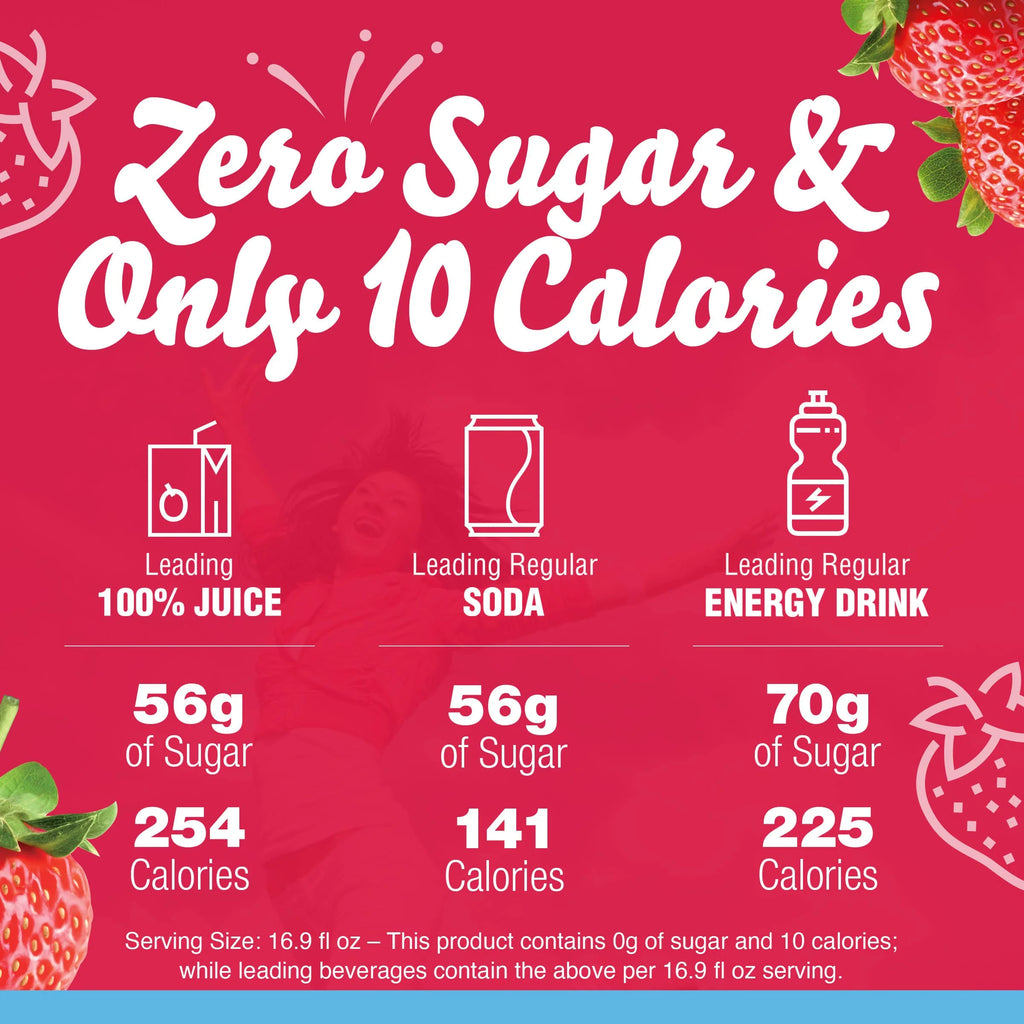 Sugar-Free Wild Strawberry Powdered Drink Mix 120 Count E418856