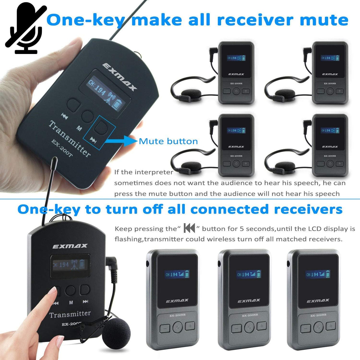 UHF Wireless Tour Guide Device 200 Channels 1 Transmitter & 3 Receivers U20648