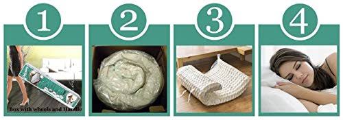 Twin Pocket Coil Foam Mattress D672850