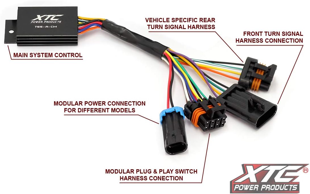 Self Canceling Turn Signal System P769710